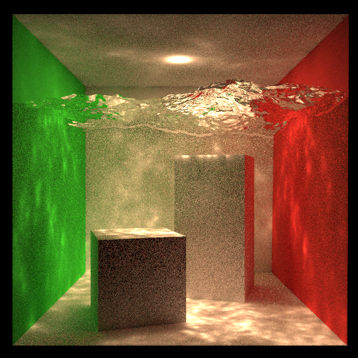 Photon Mapping